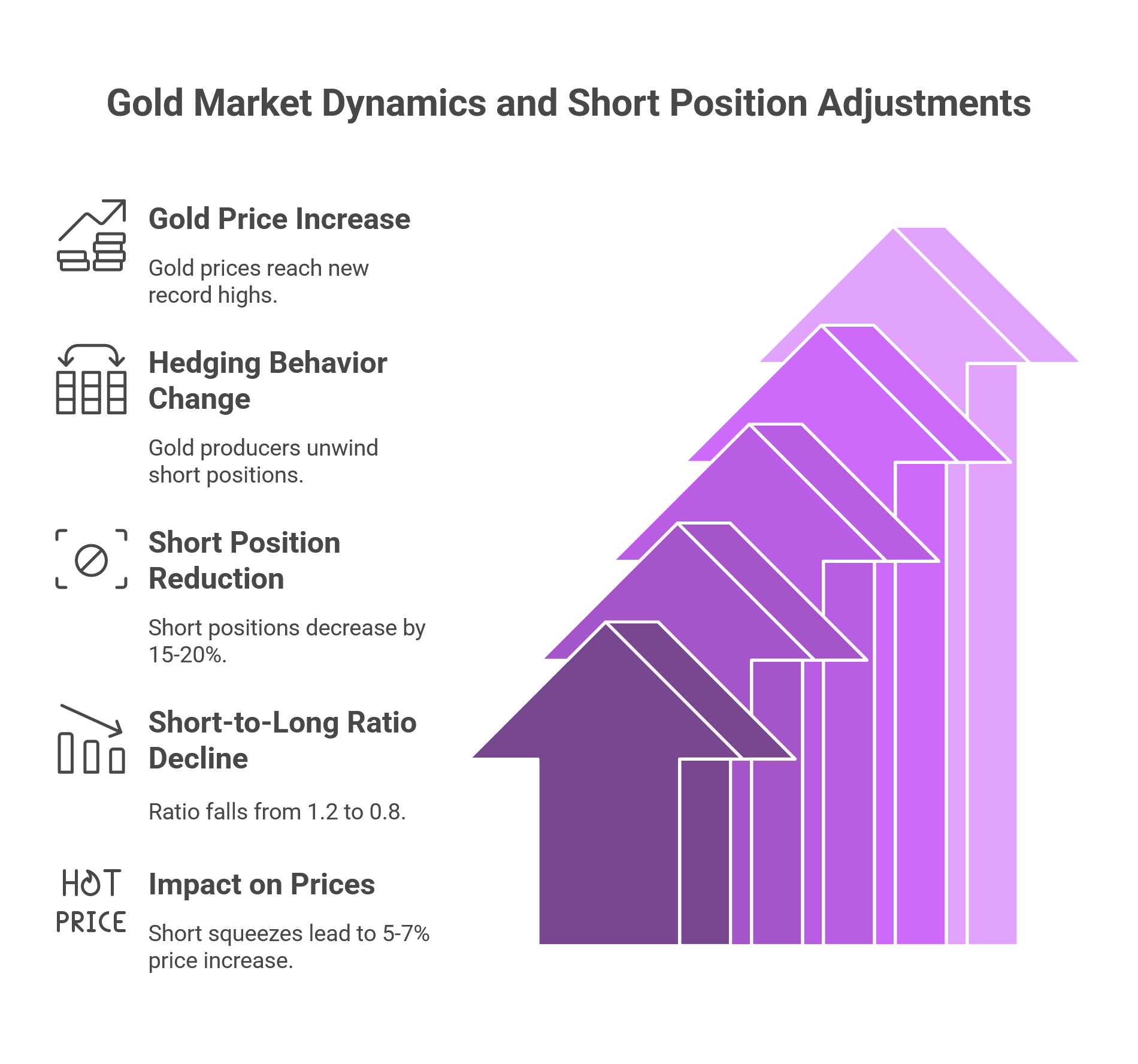 Gold The Structural Reset Decoding Gold FOMO Basel III and Institutional Demand