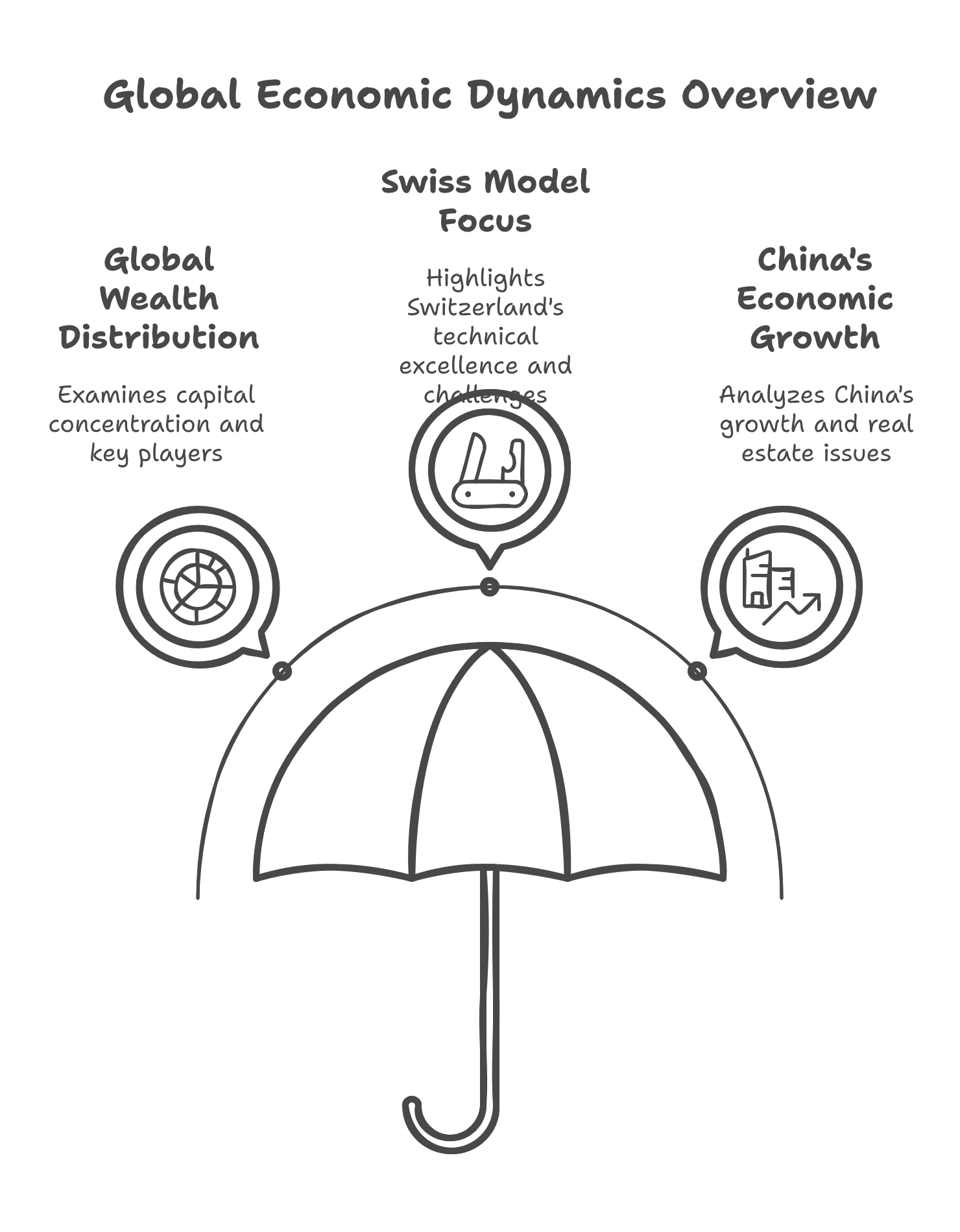 USD 685,230 per Adult and USD 18 Trillion in Losses When Schweizer Exzellenz Defies the Global Order