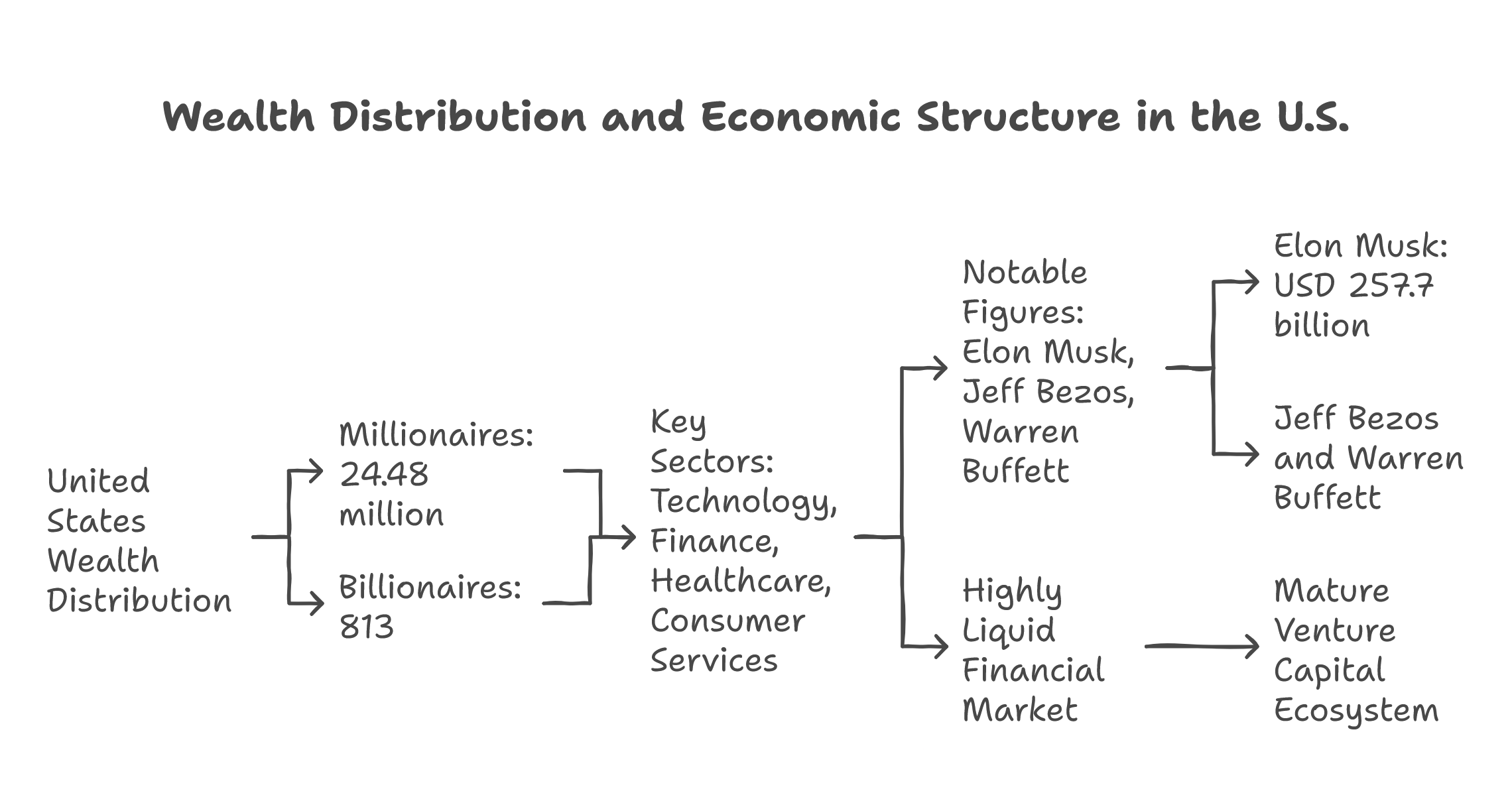 USD 685,230 per Adult and USD 18 Trillion in Losses When Schweizer Exzellenz Defies the Global Order